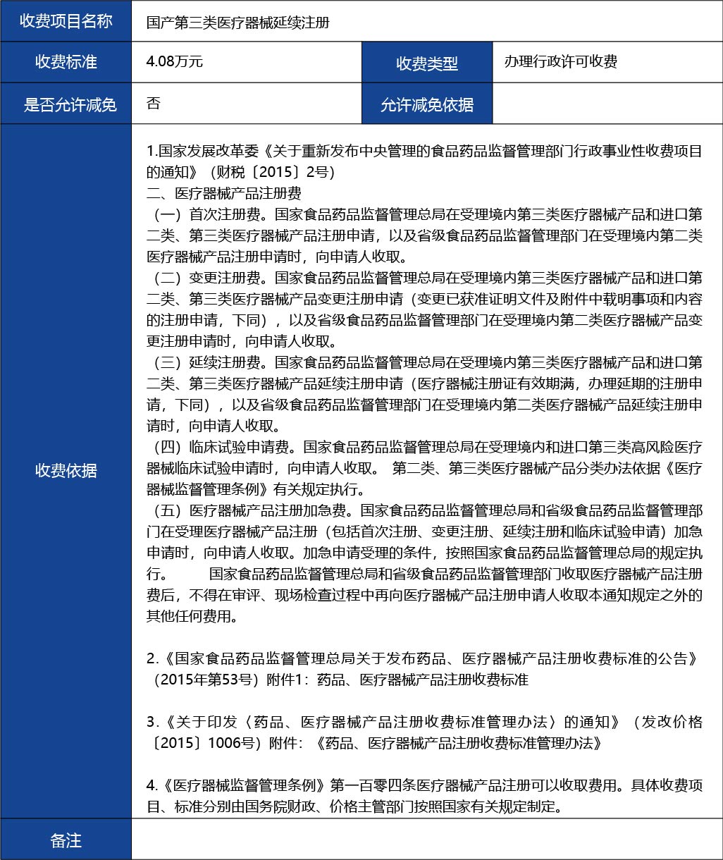 材料2_國(guó)產(chǎn)三類醫(yī)療器械延續(xù)注冊(cè)4.jpg