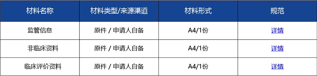 材料2_進(jìn)口第三類醫(yī)療器械延續(xù)注冊3.jpg