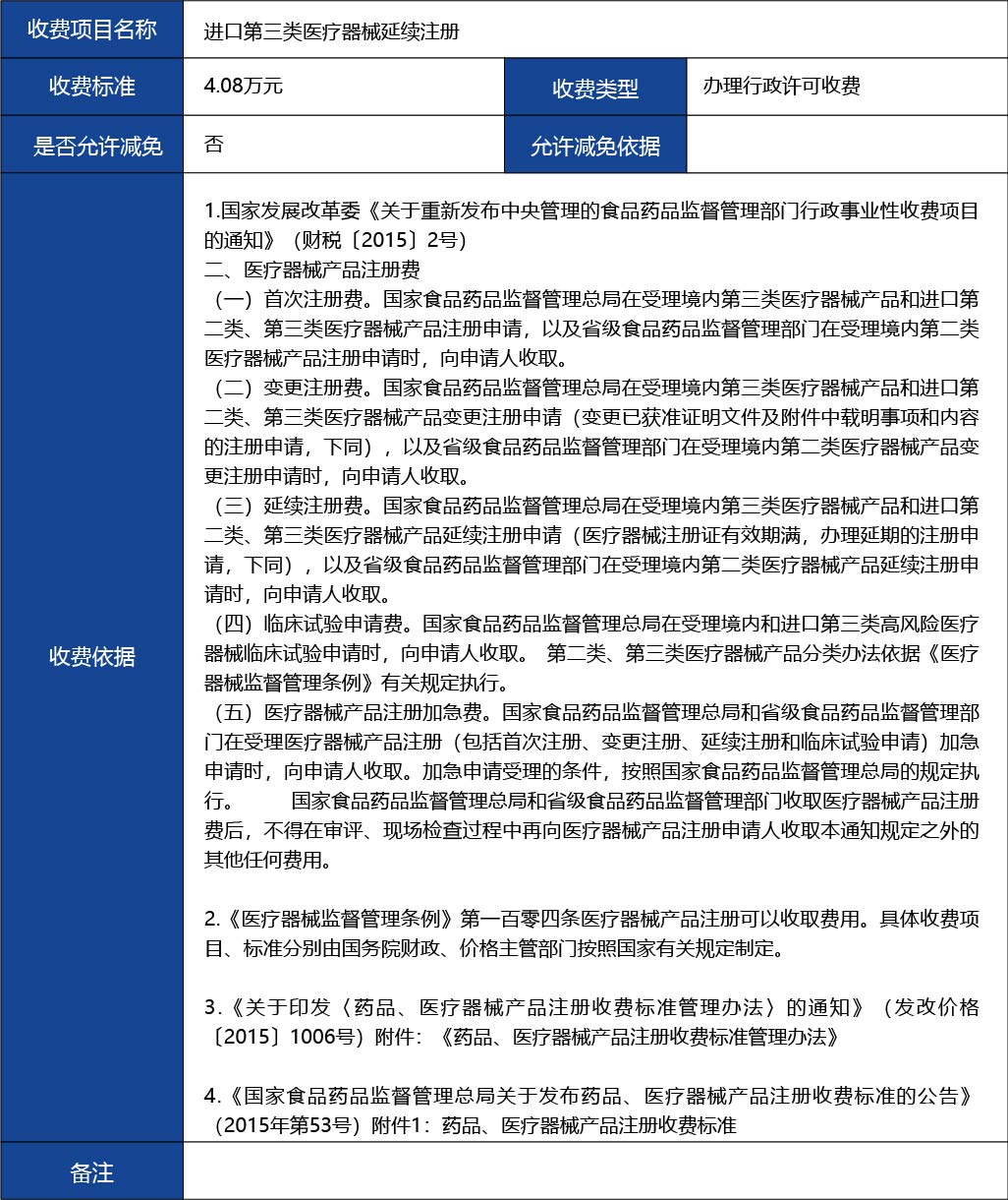 材料2_進(jìn)口第三類醫(yī)療器械延續(xù)注冊4.jpg