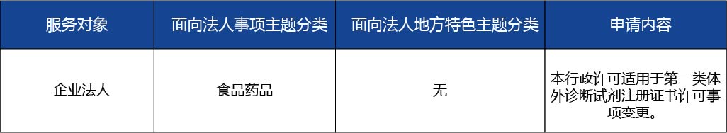 廣東省_第二類醫(yī)療器械注冊(cè)證變更注冊(cè)4.jpg