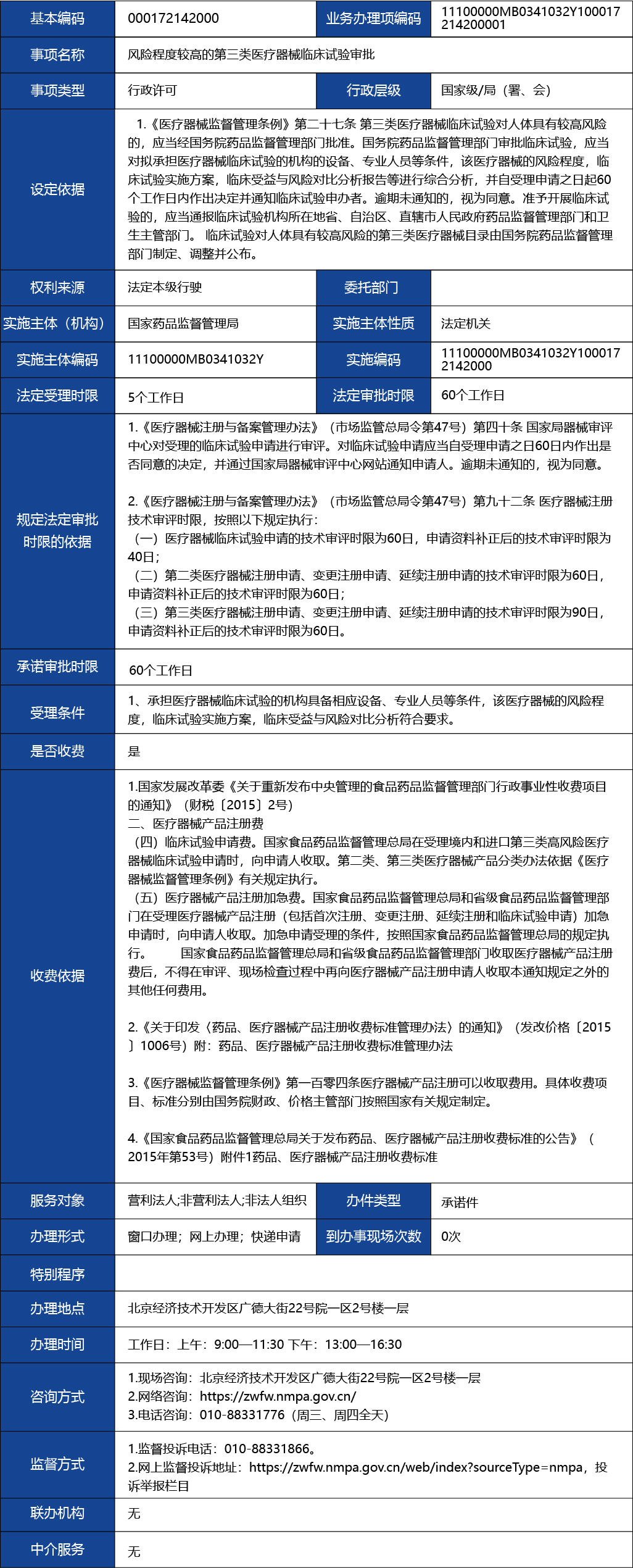 材料2_風險程度較高的第三類醫(yī)療器械臨床試驗審批1.jpg