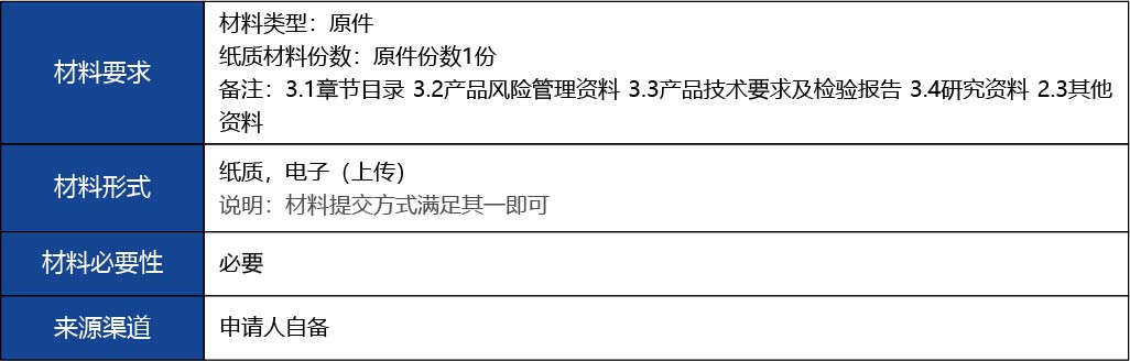 福建省2_國產(chǎn)第二類醫(yī)療器械變更注冊4.jpg