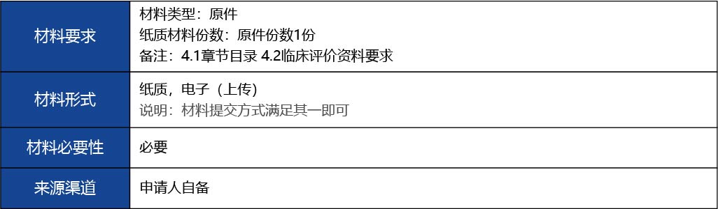 福建省2_國產(chǎn)第二類醫(yī)療器械變更注冊15.jpg