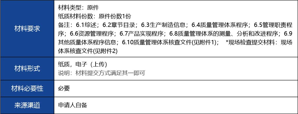 福建省_國(guó)產(chǎn)第二類(lèi)醫(yī)療器械首次注冊(cè)7.jpg