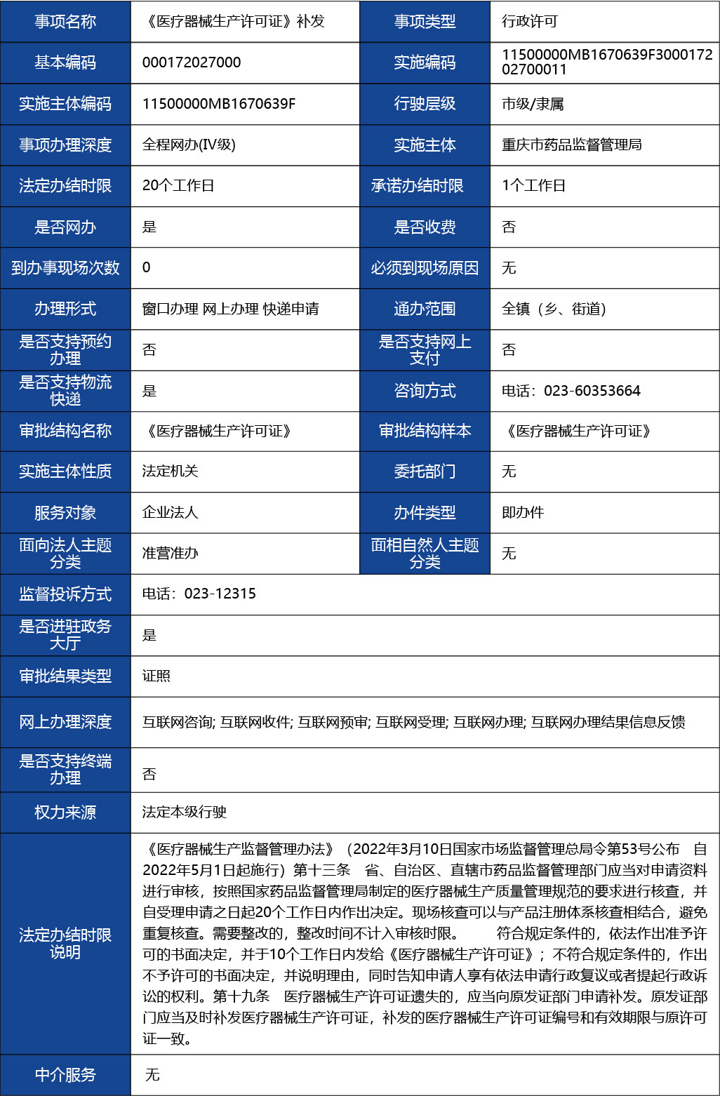 重慶_《醫(yī)療器械生產(chǎn)許可證》補(bǔ)發(fā)1.jpg