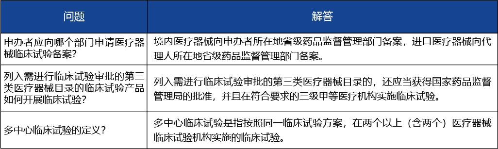 安徽省_醫(yī)療器械臨床試驗備案4.jpg