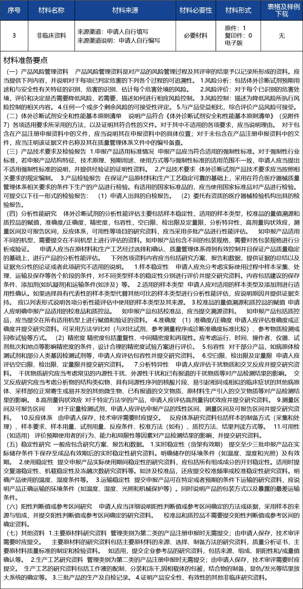 天津_第二類醫(yī)療器械產(chǎn)品注冊(cè)許可--第二類醫(yī)療器械（體外診斷試劑類）5.jpg