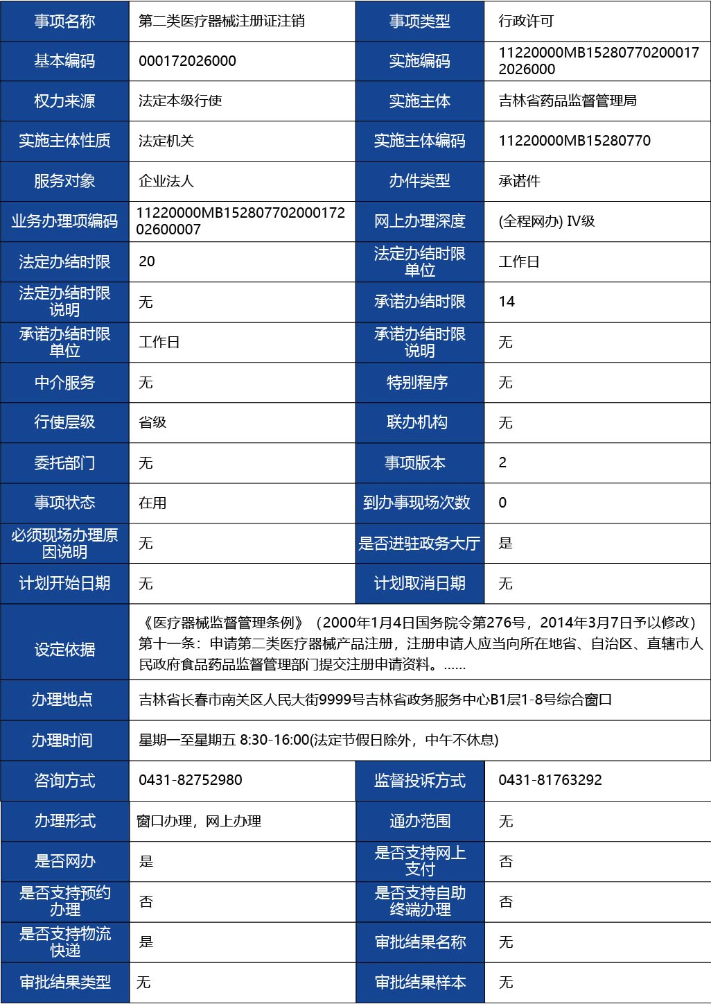 吉林省_第二類醫(yī)療器械注冊(cè)證注銷1.jpg
