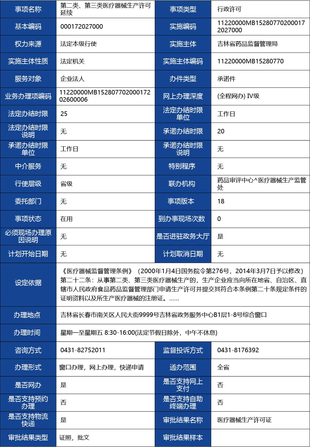 吉林省_第二類、第三類醫(yī)療器械生產(chǎn)許可延續(xù)1.jpg