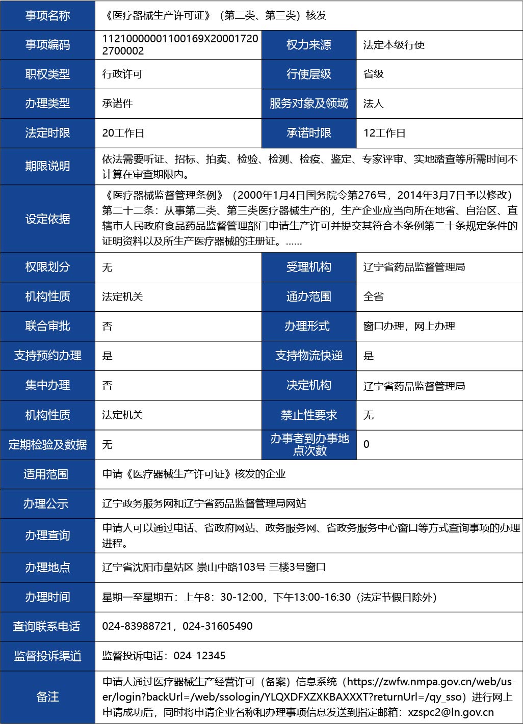 吉林省 - 副本_《醫(yī)療器械生產(chǎn)許可證》（第二類、第三類）核發(fā)1.jpg