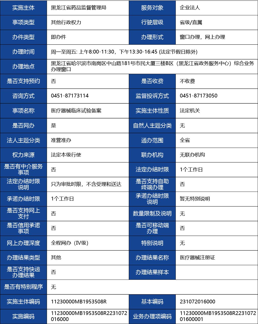 黑龍江_醫(yī)療器械臨床試驗備案1.jpg