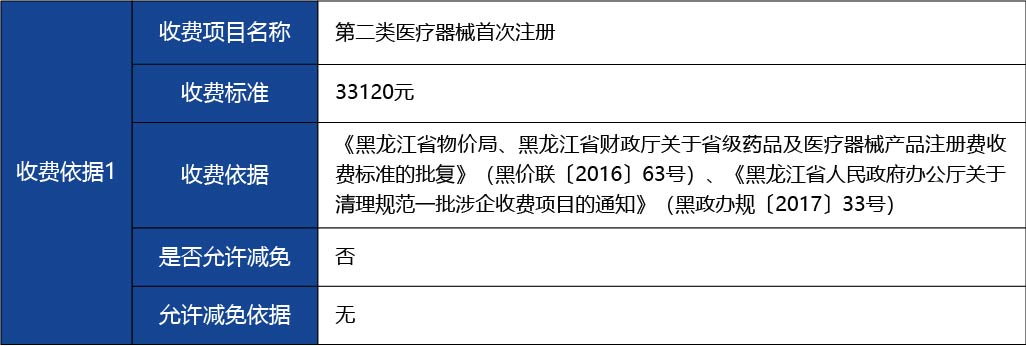 黑龍江_第二類醫(yī)療器械注冊證核發(fā)（首次注冊）（含體外診斷試劑）5.jpg