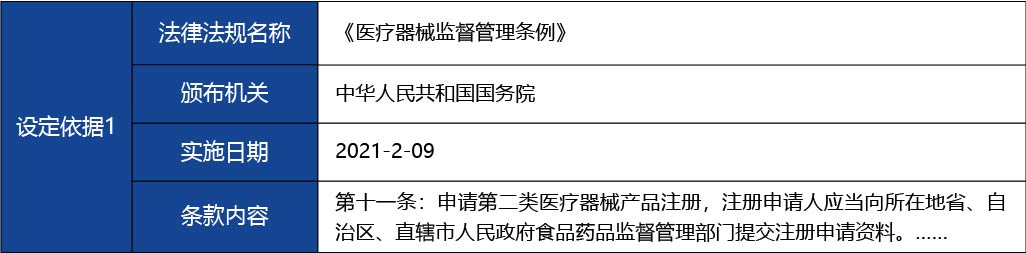 黑龍江_第二類醫(yī)療器械注冊證登記事項變更（含體外4.jpg