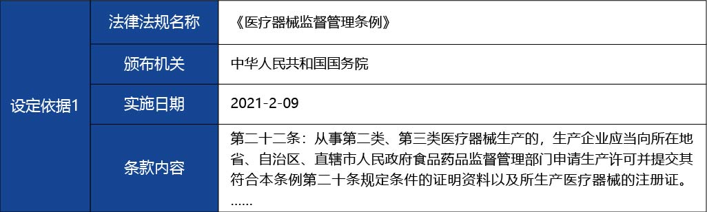 黑龍江2_醫(yī)療器械生產(chǎn)許可證變更（原址新建、改建、擴(kuò)建車間重大事項(xiàng)變更）3.jpg