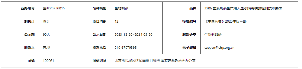 關(guān)于3306 血液制品生產(chǎn)用人血漿病毒核酸檢測技術(shù)要求標準草案的公示