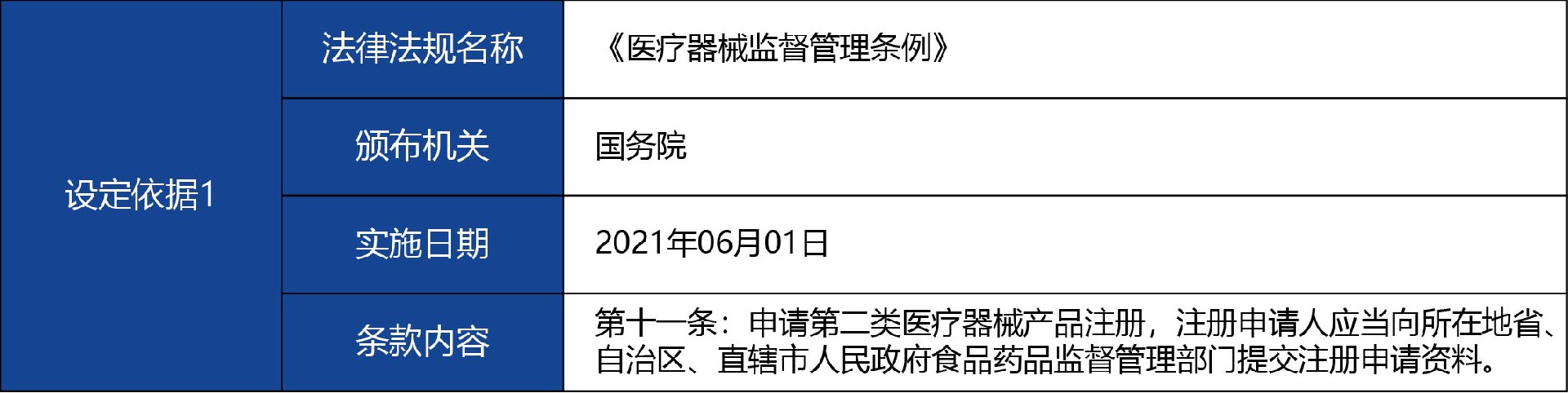 甘肅省02_第二類醫(yī)療器械產(chǎn)品延續(xù)注冊(cè)2.jpg