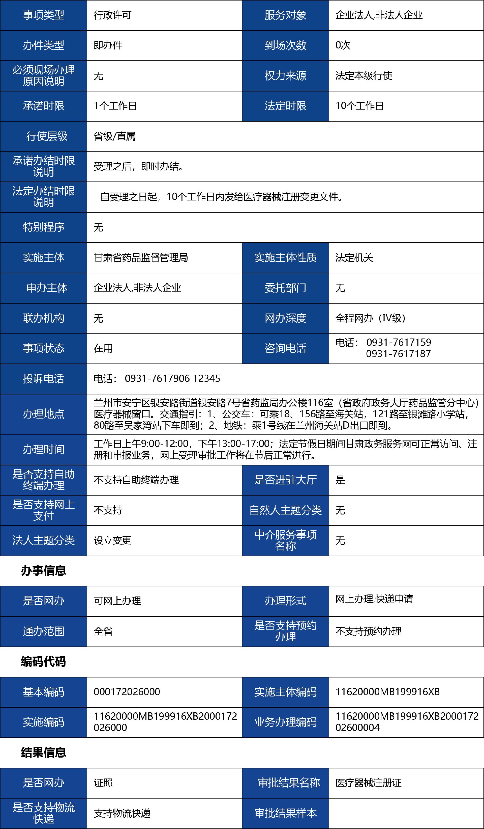 甘肅省02_第二類醫(yī)療器械產品注冊變更備案1.jpg