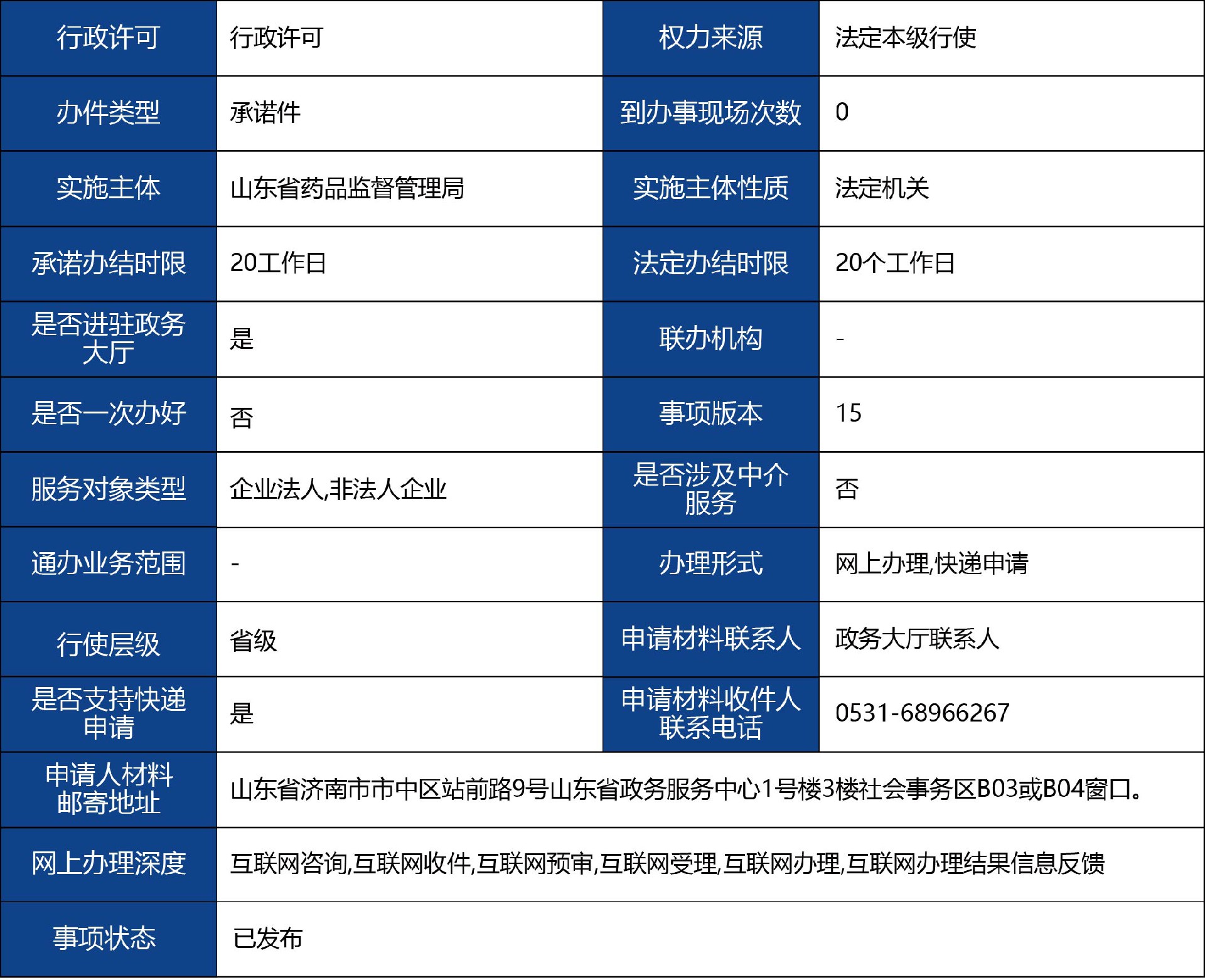 山東省_第二、三類醫(yī)療器械生產(chǎn)延續(xù)許可1.jpg