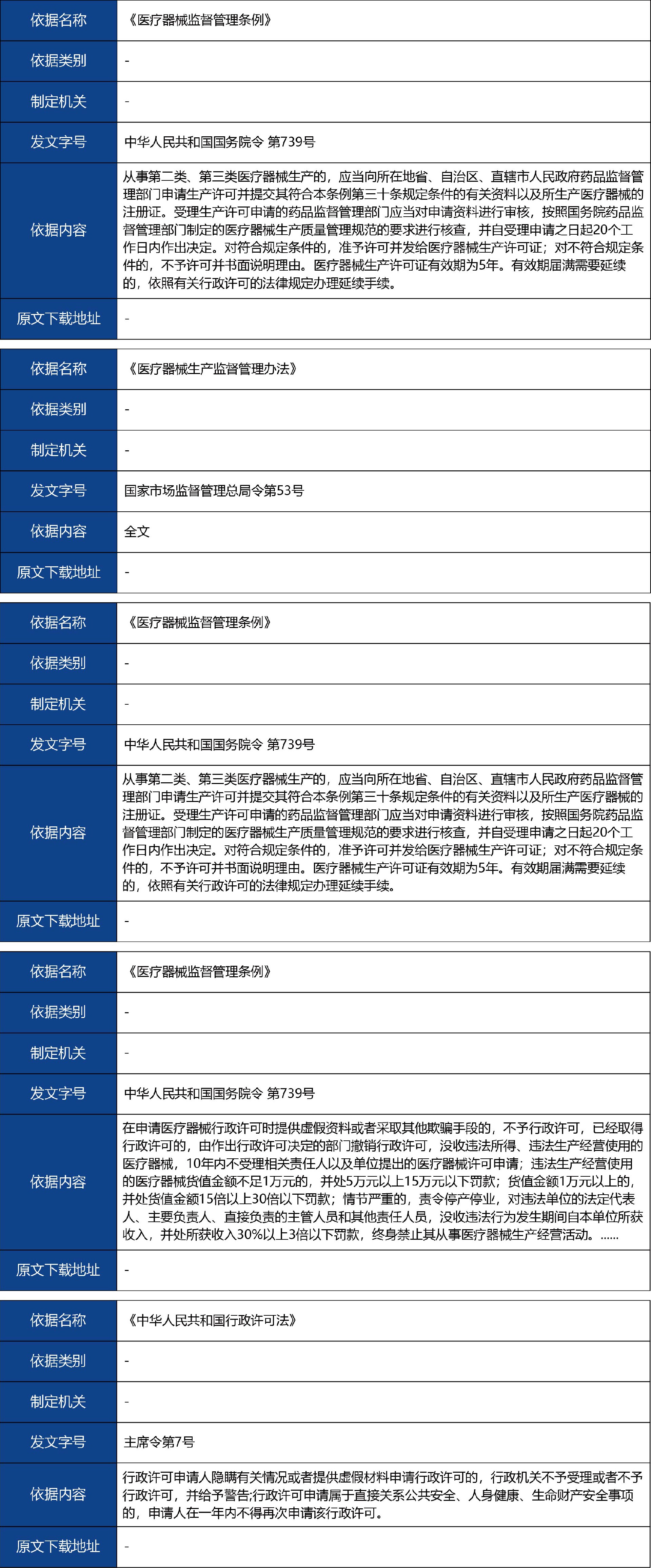 山東省_第二、三類醫(yī)療器械生產(chǎn)延續(xù)許可2.jpg