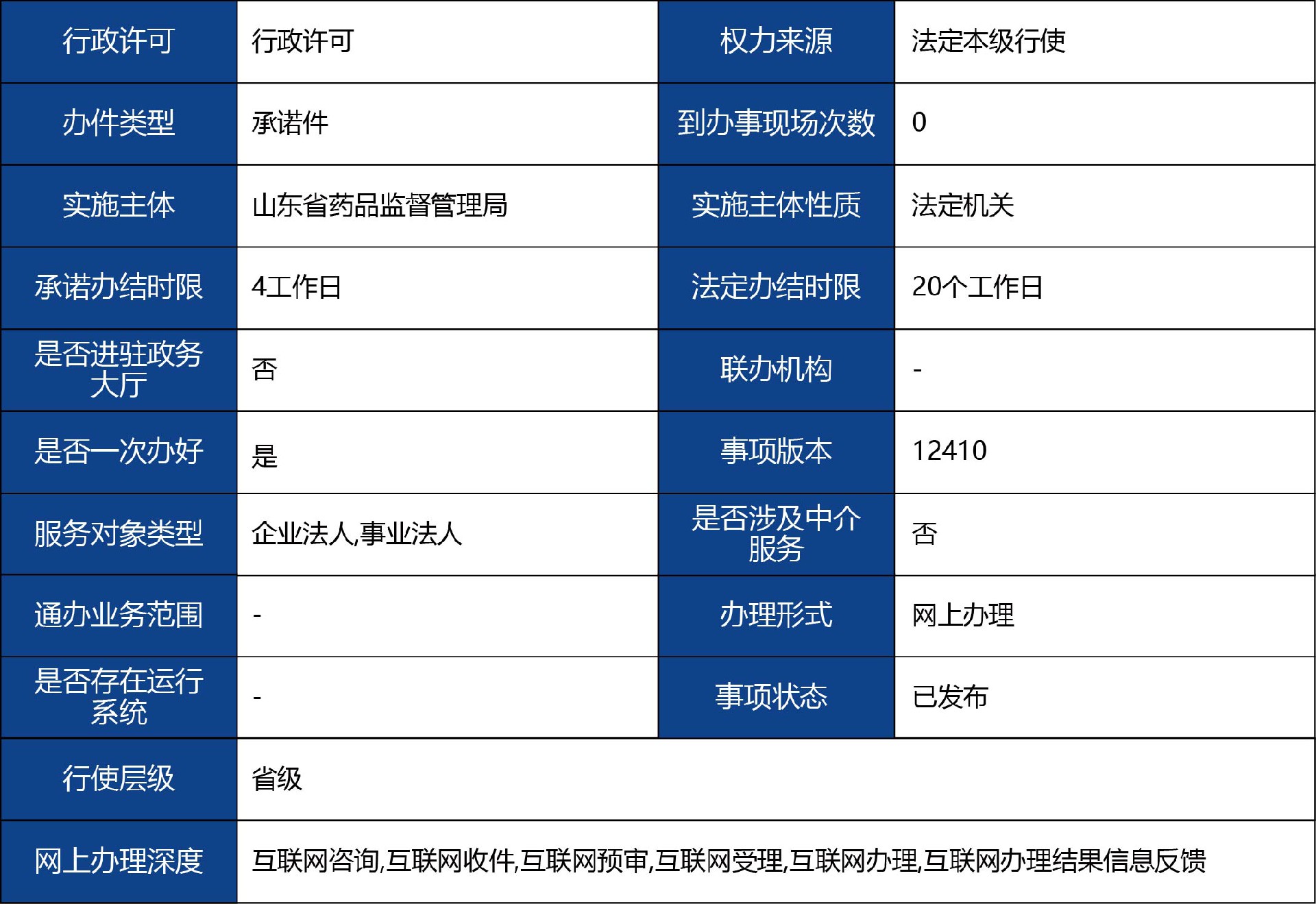山東省_第二類(lèi)醫(yī)療器械說(shuō)明書(shū)備案1.jpg